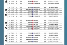 lck全球官方网站 -包含CBA常规赛赛程吃紧，浙江队转会期回应争议，底气十足，高层口径保持一致的词条